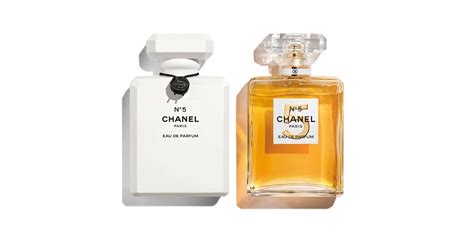 cosa riproduce tappo chanel n 5|La storia e l'evoluzione del mitico profumo Chanel N°5 .